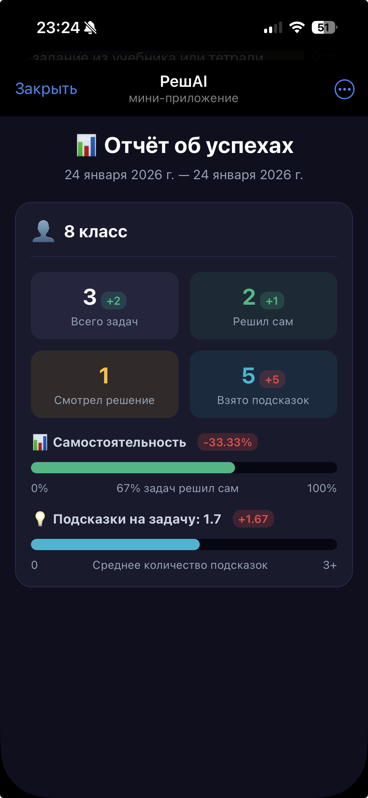 Пример статистики ребёнка